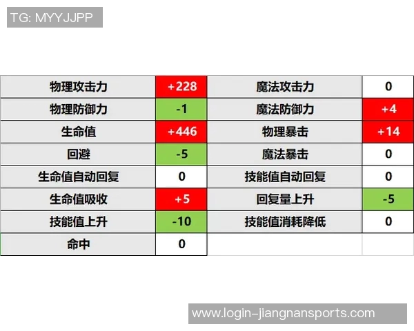 上海篮球队节奏表现数据分析探讨与优化建议