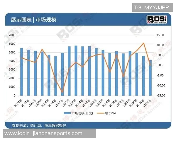 武汉排球队在洲际杯中的实力展现与未来发展潜力分析实时数据