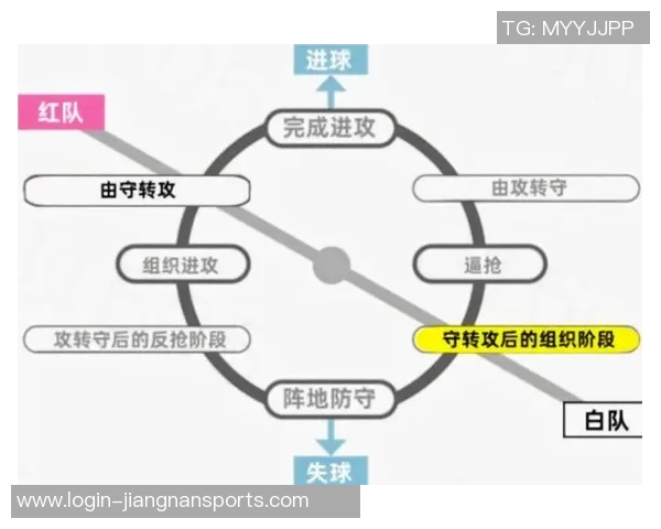 运动最新数据上海足球队反击战术深度解析与实战应用探讨 运动最新数据上海足球队反击战术深度解析与实战应用探讨