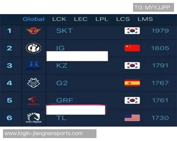 运动最新数据武汉排球队在城市联赛积分榜上以59分稳居第一,展现强劲实力 运动最新数据武汉排球队在城市联赛积分榜上以59分稳居第一,展现强劲实力
